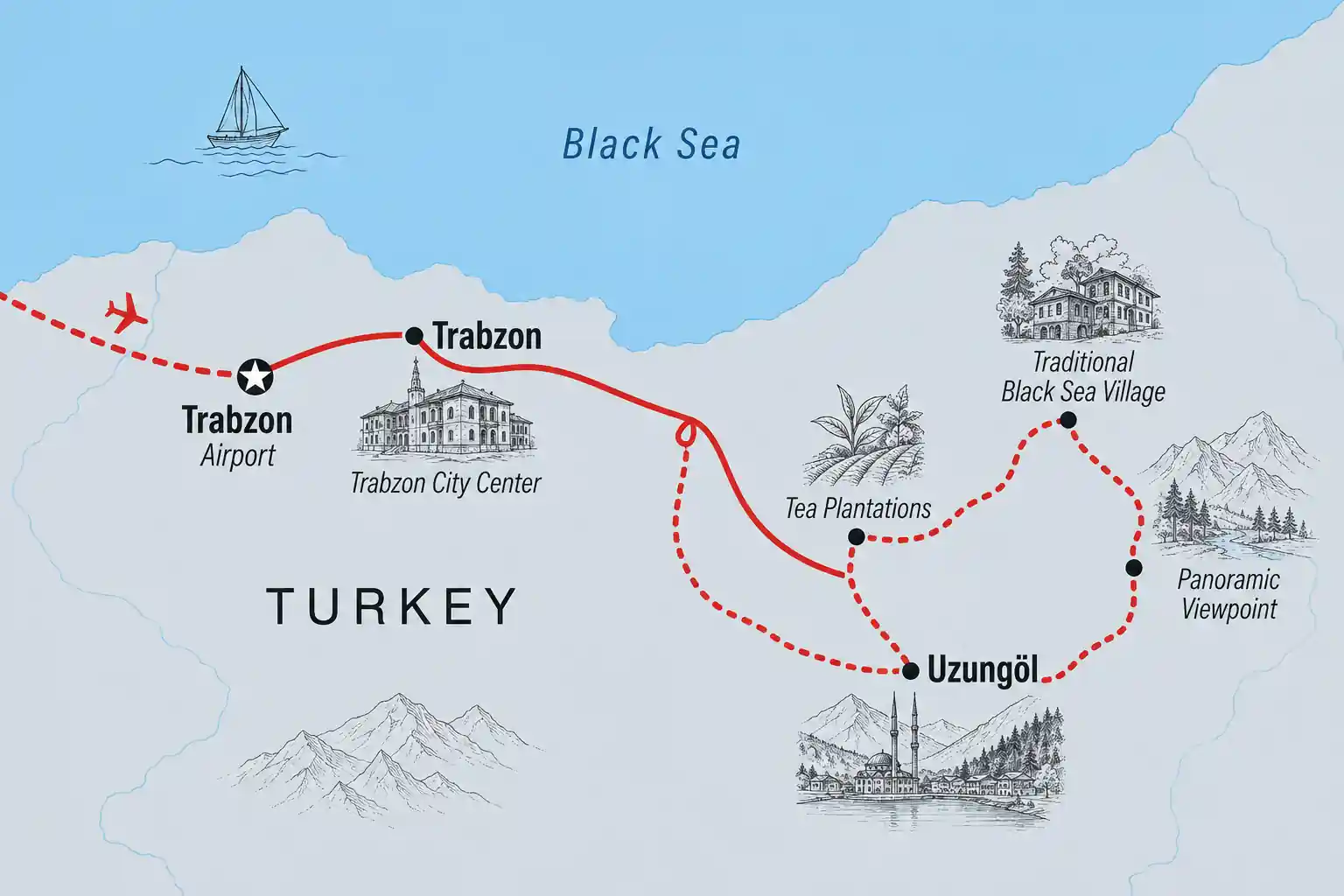 3 Days Black Sea Escape