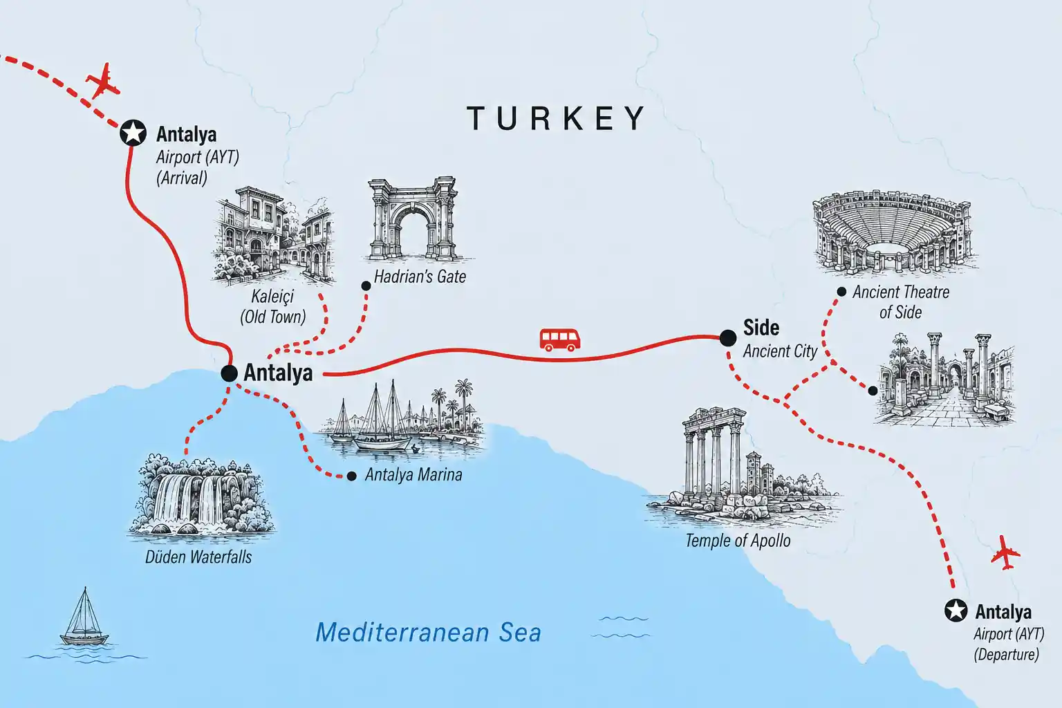 4 Days Antalya & Side