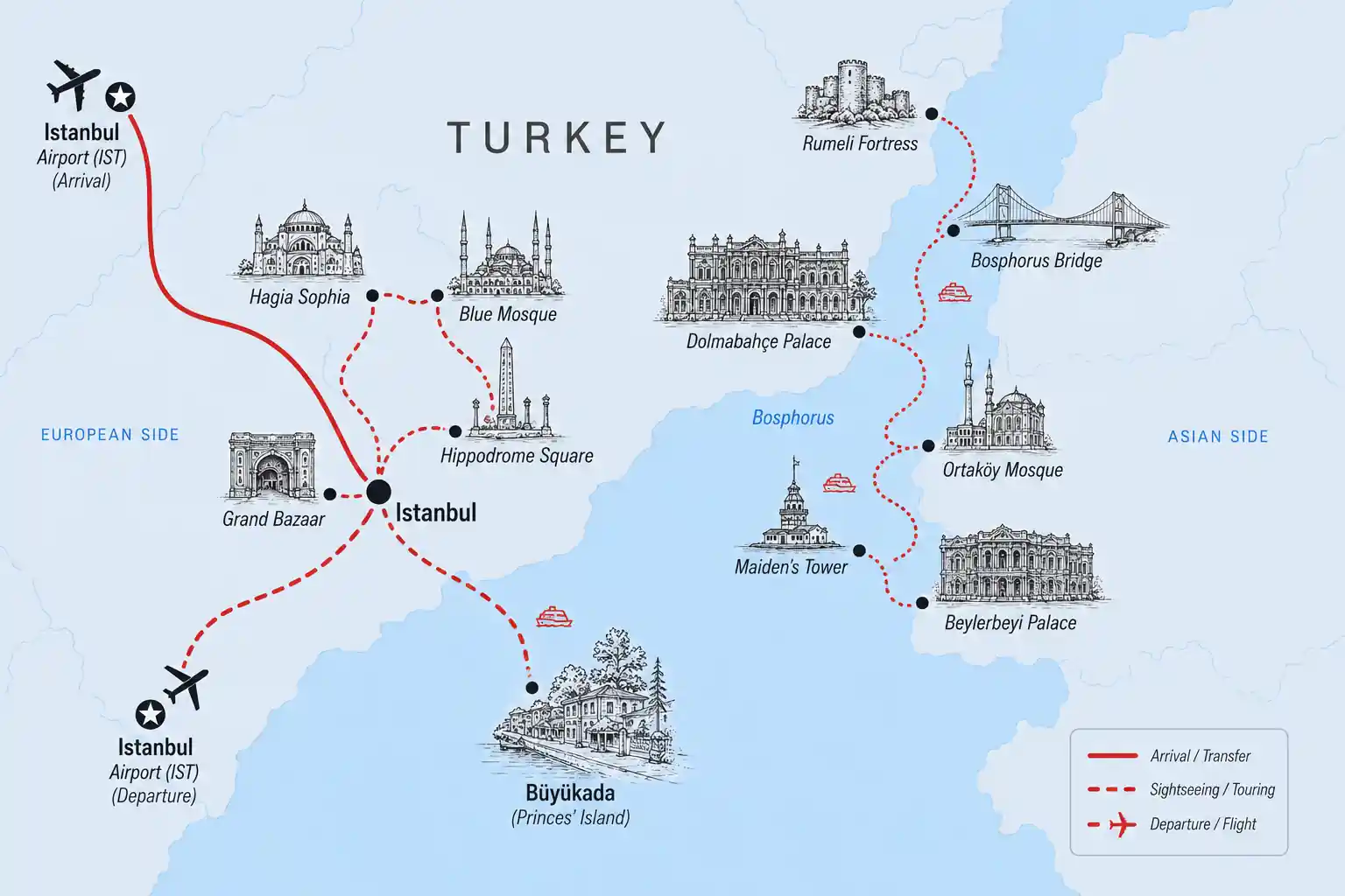 4 Days Istanbul & Princes Island 