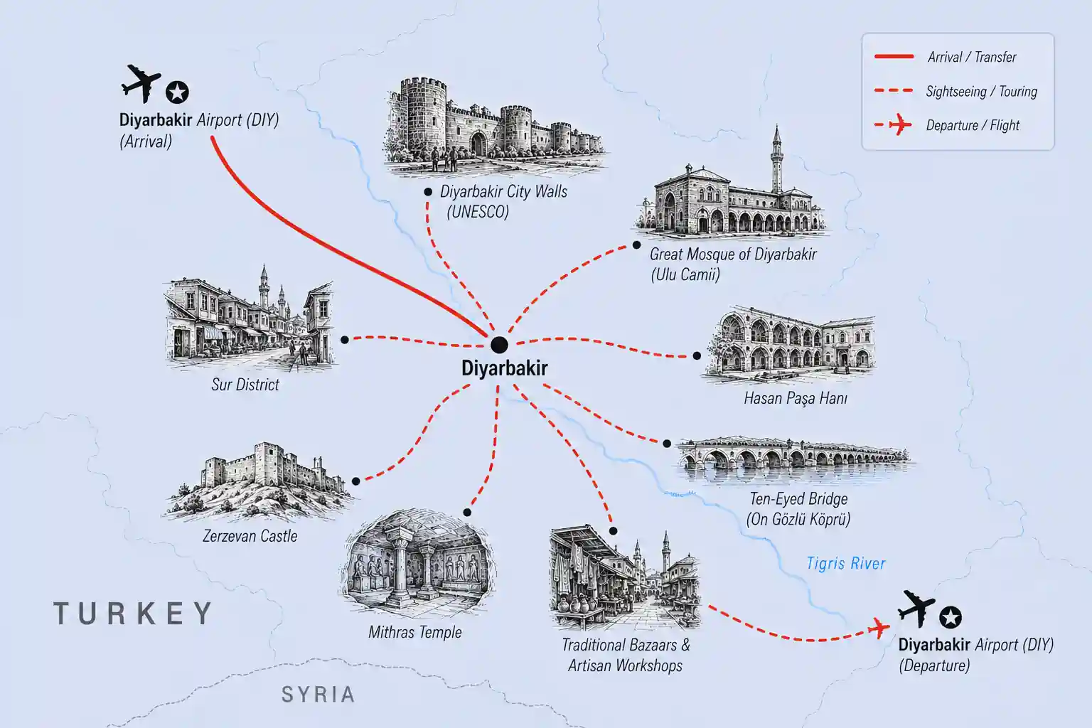 5 Days Diyarbakır Herigate Tour