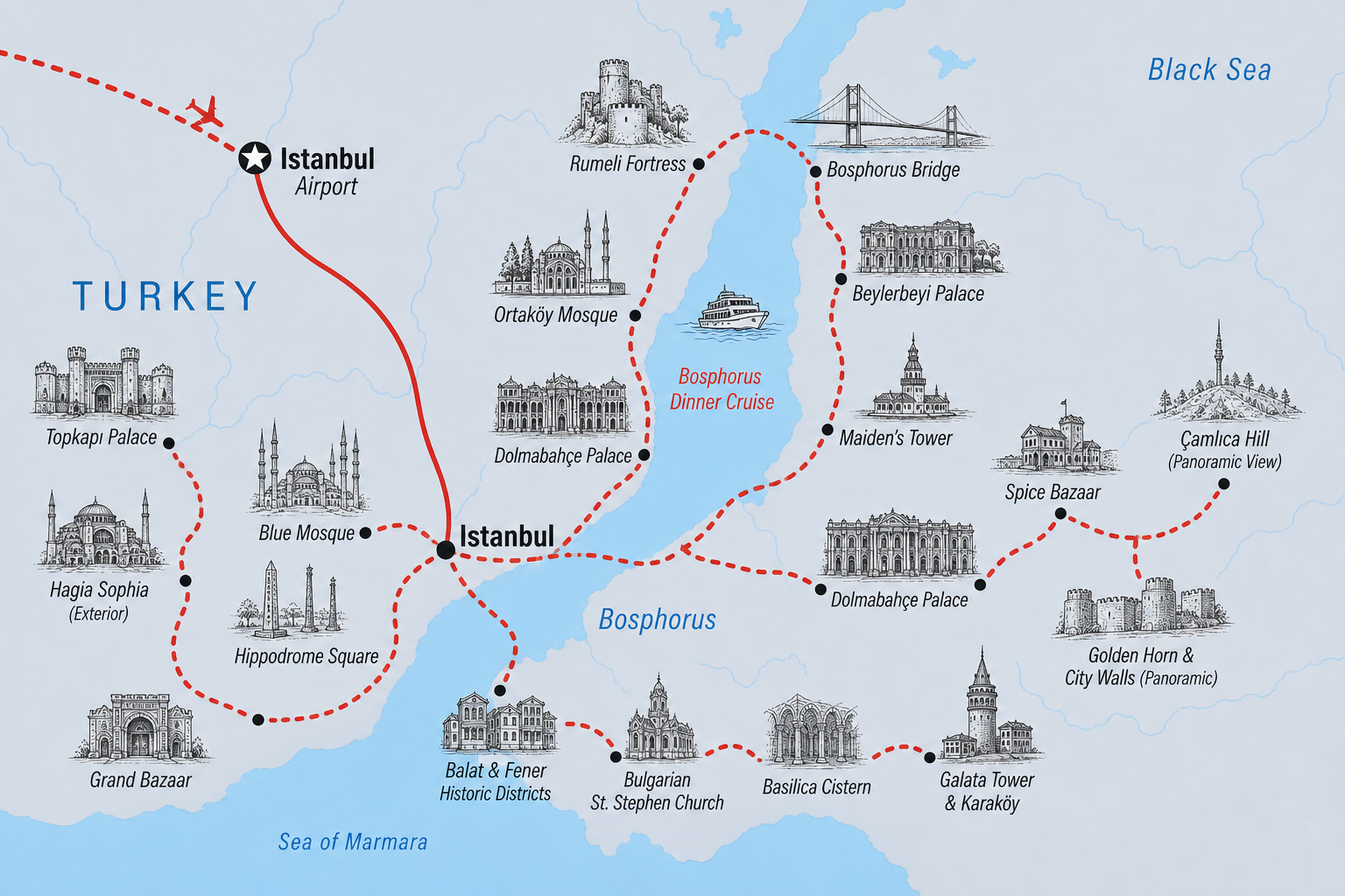5 Days Istanbul Cultural Journey