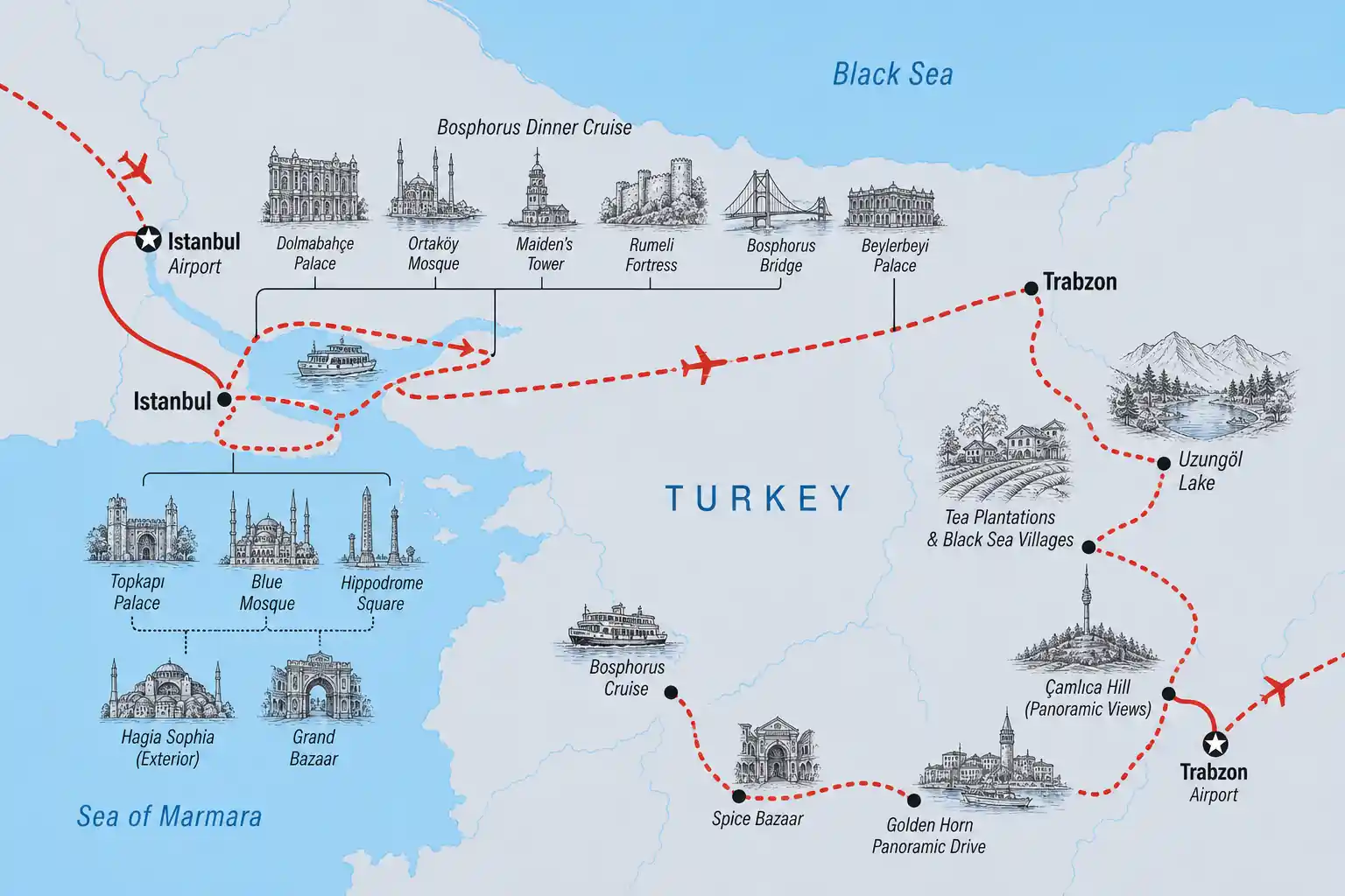 6 Days Istanbul & Black Sea Discovery 