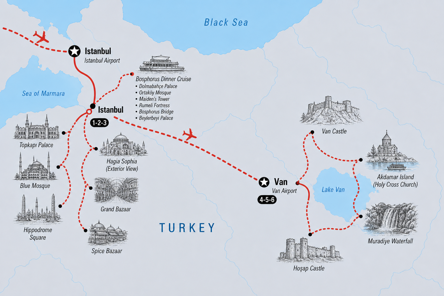 7 Days Istanbul & Van Lake Discovery